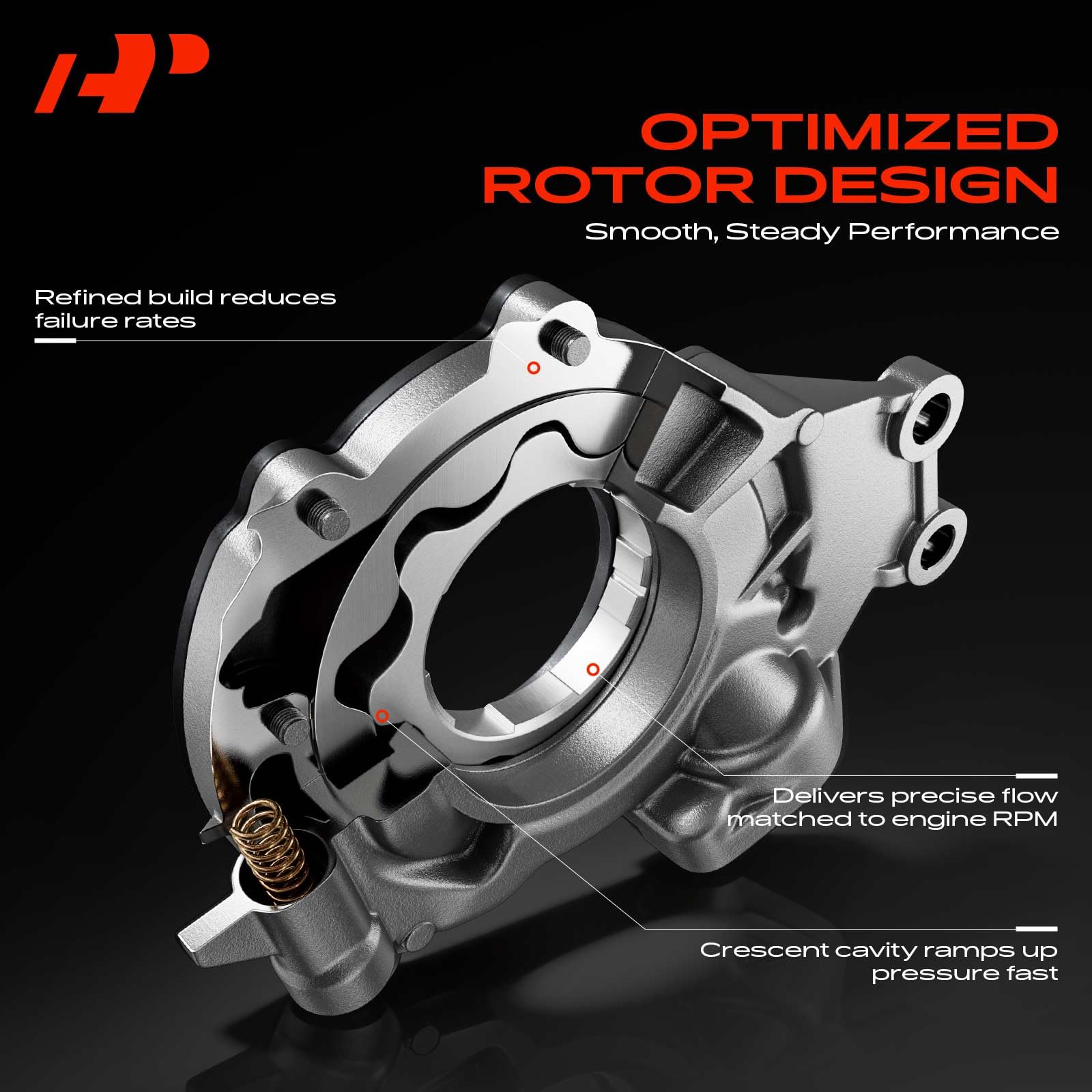 Amazon.com: A-Premium Engine Oil Pump with Gasket Compatible with